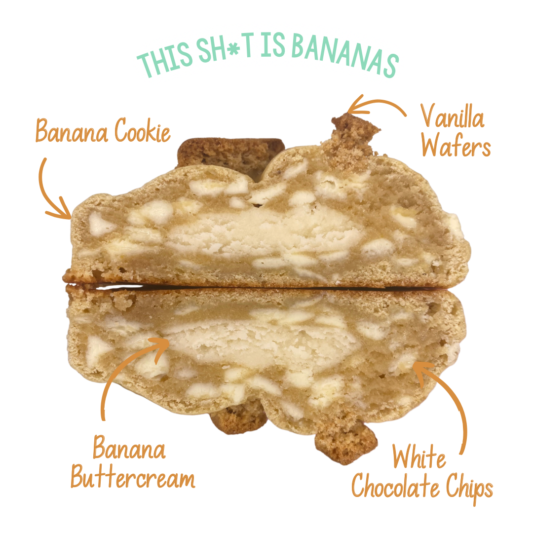 This Sh*t is Bananas