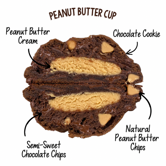 Peanut Butter Cup